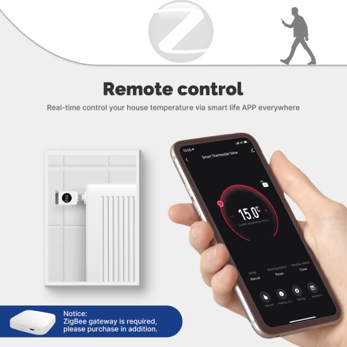 Pametna termostatska glava (Premium)